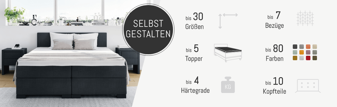 Boxspringbett gestalten Text mit Vorteilen zur individuellen Bettgestaltung: Alle Größen und Übergrößen, bis zu 8 Kopfteile, 6 Bezüge in zig Farben, Härtegrade je Gewicht, Topper je Liegegefühl, bis zu 9 Fußvarianten.